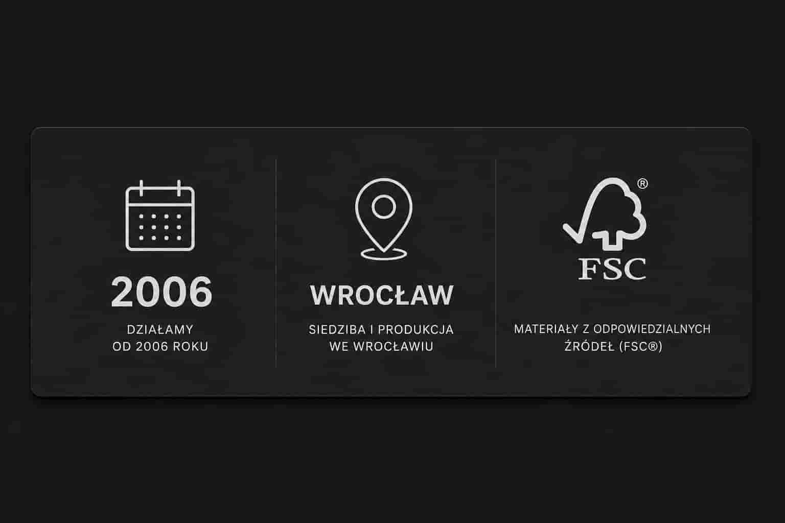 UNIQ MEDIA: od 2006 roku, Wrocław, materiały z odpowiedzialnych źródeł FSC